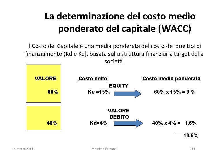 La determinazione del costo medio ponderato del capitale (WACC) Il Costo del Capitale è