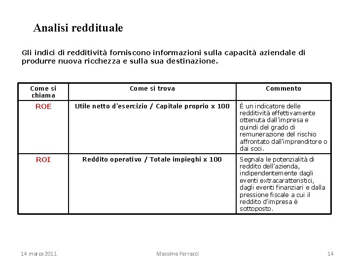 Analisi reddituale Gli indici di redditività forniscono informazioni sulla capacità aziendale di produrre nuova