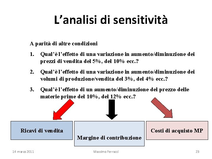 L’analisi di sensitività A parità di altre condizioni 1. Qual’è l’effetto di una variazione
