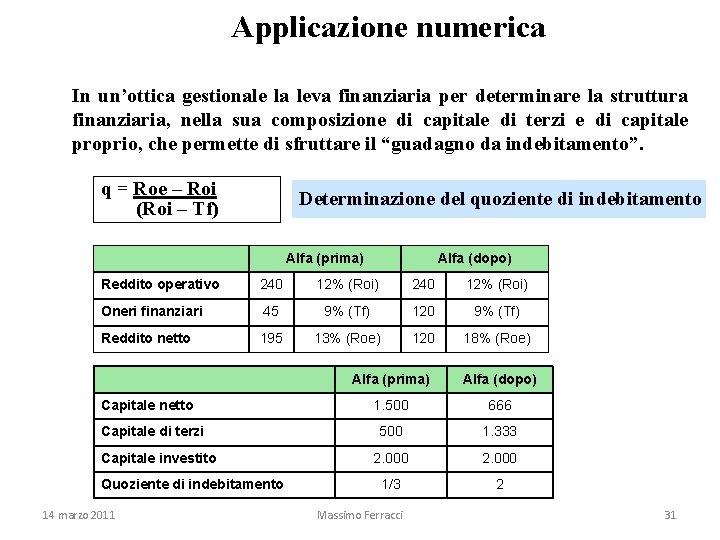 Applicazione numerica In un’ottica gestionale la leva finanziaria per determinare la struttura finanziaria, nella