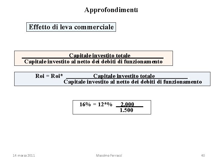 Approfondimenti Effetto di leva commerciale Capitale investito totale. Capitale investito al netto dei debiti