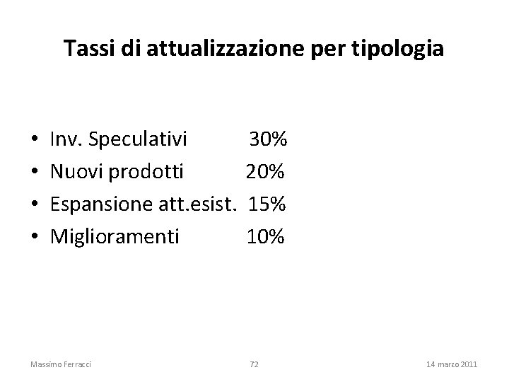 Tassi di attualizzazione per tipologia • • Inv. Speculativi 30% Nuovi prodotti 20% Espansione