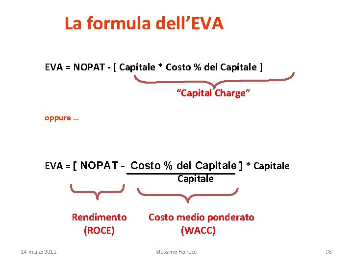 La formula dell’EVA = NOPAT - [ Capitale * Costo % del Capitale ]