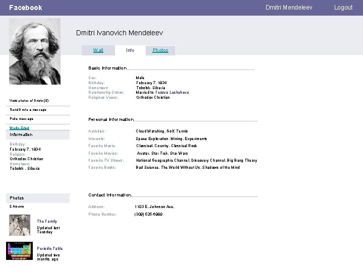 Facebook Dmitri Mendeleev Dmitri Ivanovich Mendeleev Wall Info Photos Basic Information View photos of