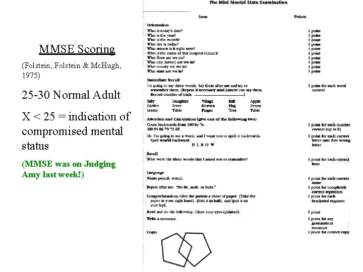 MMSE Scoring (Folstein, Folstein & Mc. Hugh, 1975) 25 -30 Normal Adult X <