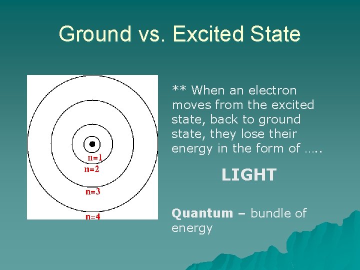 Ground vs. Excited State ** When an electron moves from the excited state, back