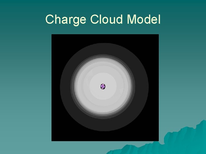 Charge Cloud Model 