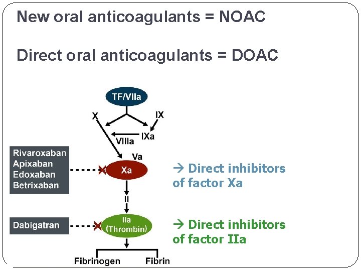 New oral anticoagulants = NOAC Direct oral anticoagulants = DOAC Direct inhibitors of factor