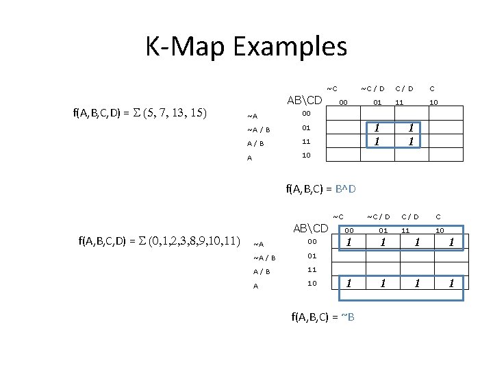 K-Map Examples ~C f(A, B, C, D) = S (5, 7, 13, 15) ABCD