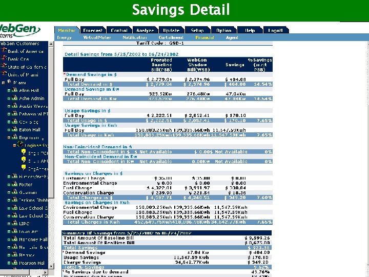 Savings Detailed Savings 