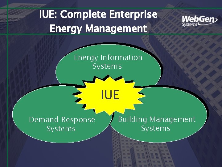 IUE: Complete Enterprise Energy Management Energy Information Systems IUE Demand Response Systems Building Management