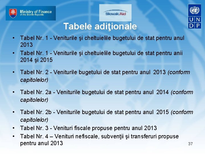 Tabele adiţionale • Tabel Nr. 1 - Veniturile şi cheltuielile bugetului de stat pentru