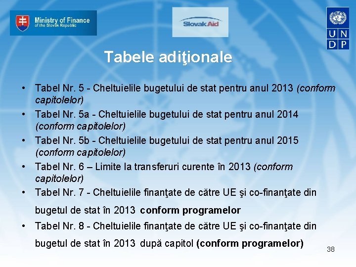 Tabele adiţionale • Tabel Nr. 5 - Cheltuielile bugetului de stat pentru anul 2013