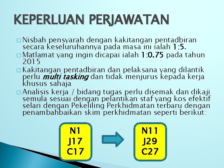 KEPERLUAN PERJAWATAN � Nisbah pensyarah dengan kakitangan pentadbiran secara keseluruhannya pada masa ini ialah