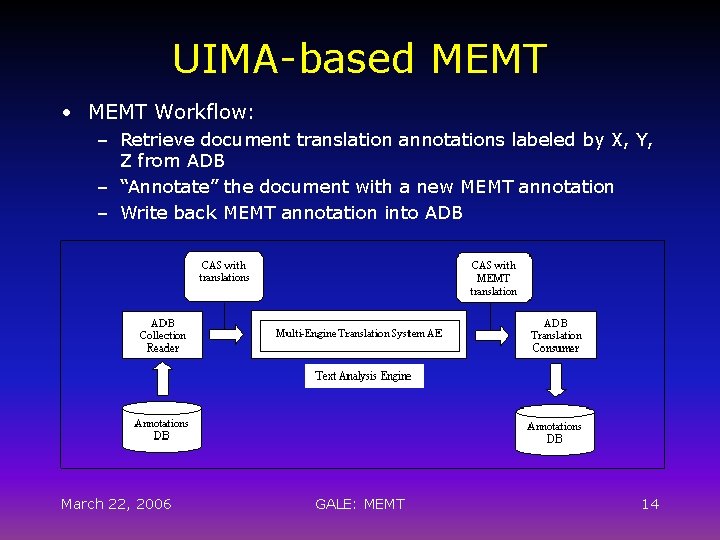 UIMA-based MEMT • MEMT Workflow: – Retrieve document translation annotations labeled by X, Y,