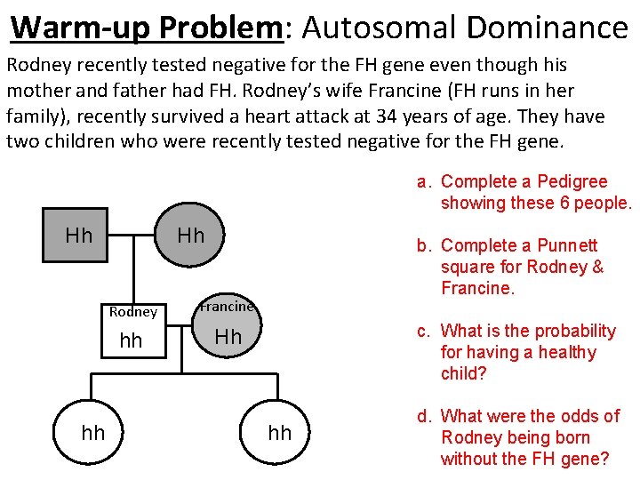 Warm-up Problem: Autosomal Dominance Rodney recently tested negative for the FH gene even though