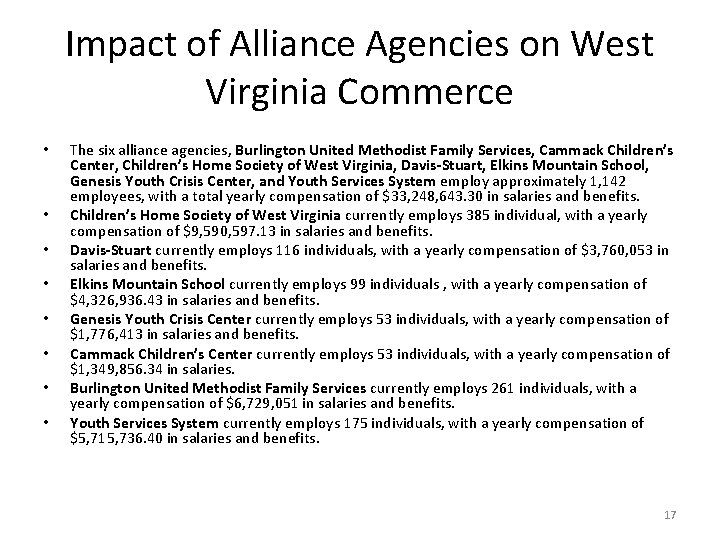 Impact of Alliance Agencies on West Virginia Commerce • • The six alliance agencies,