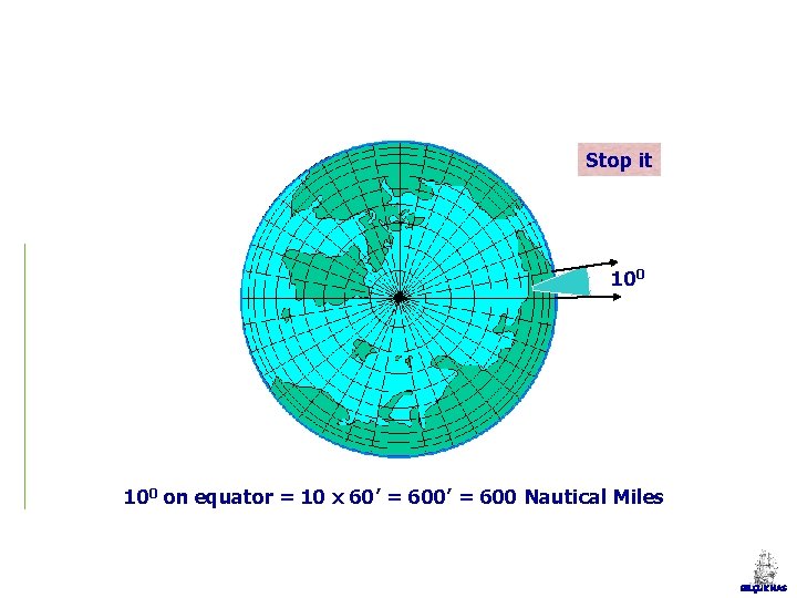 Stop it 100 on equator = 10 x 60’ = 600 Nautical Miles SELÇUK