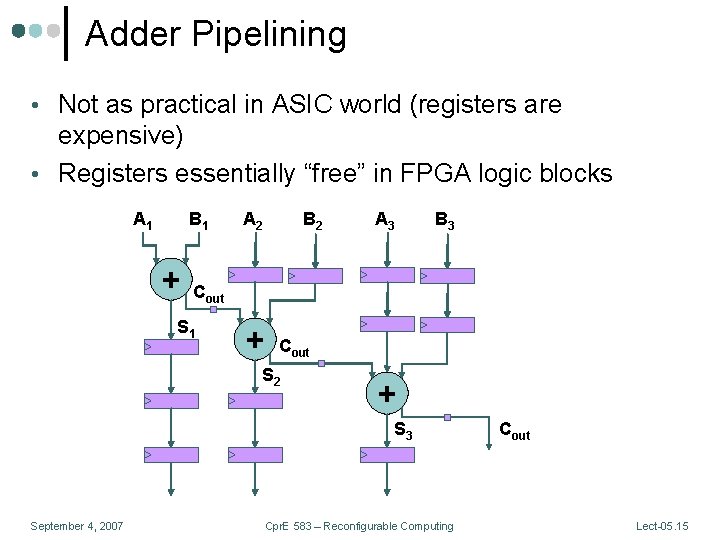 Adder Pipelining • Not as practical in ASIC world (registers are expensive) • Registers