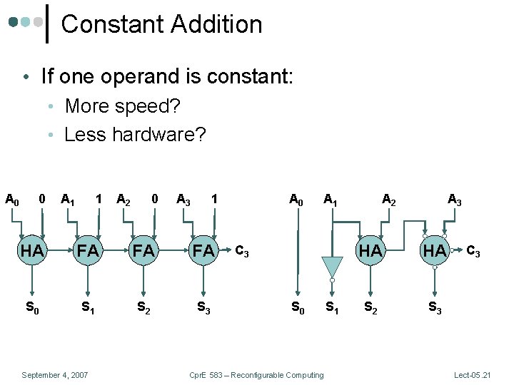 Constant Addition • If one operand is constant: • More speed? • Less hardware?