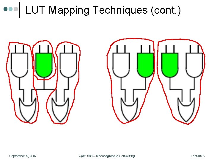 LUT Mapping Techniques (cont. ) September 4, 2007 Cpr. E 583 – Reconfigurable Computing