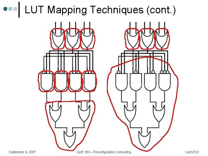 LUT Mapping Techniques (cont. ) September 4, 2007 Cpr. E 583 – Reconfigurable Computing