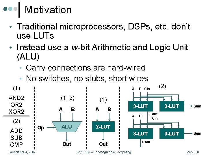 Motivation • Traditional microprocessors, DSPs, etc. don’t use LUTs • Instead use a w-bit