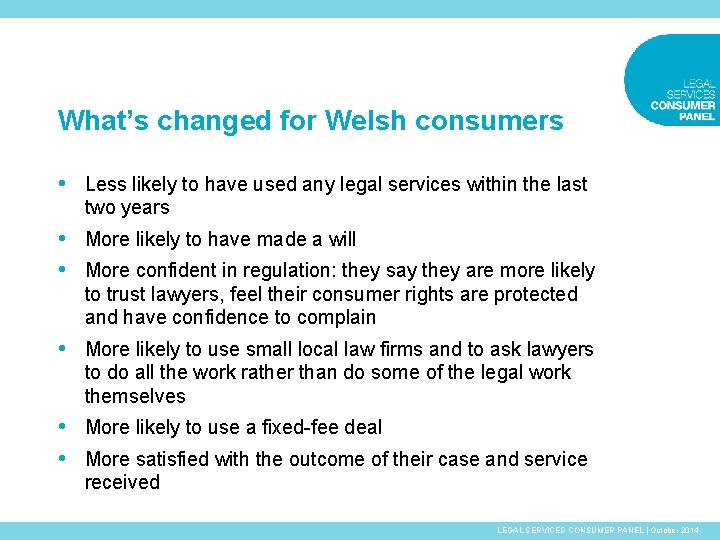 What’s changed for Welsh consumers • Less likely to have used any legal services