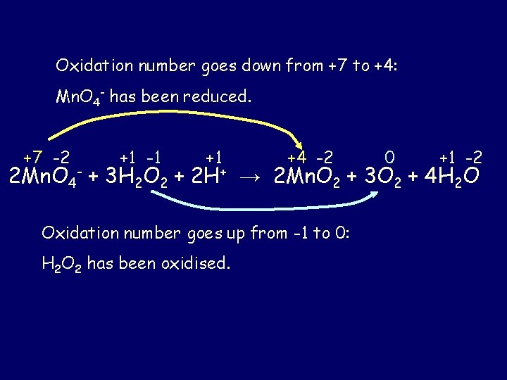 Oxidation number goes down from +7 to +4: Mn. O 4 - has been