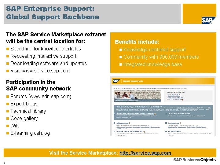 SAP Enterprise Support: Global Support Backbone The SAP Service Marketplace extranet will be the