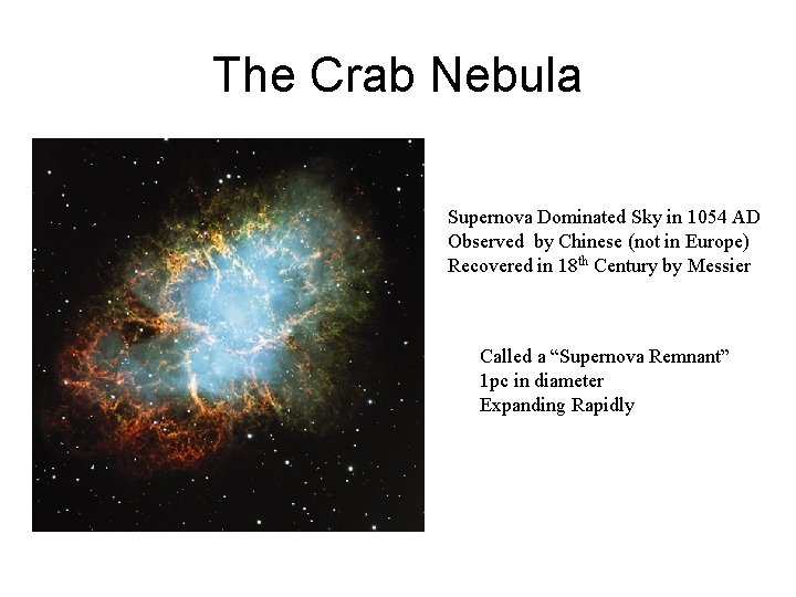 The Crab Nebula Supernova Dominated Sky in 1054 AD Observed by Chinese (not in