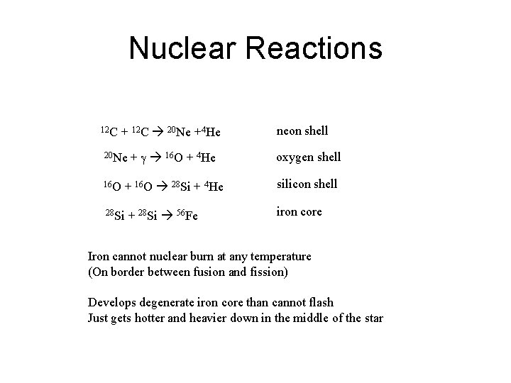 Nuclear Reactions 12 C + 12 C 20 Ne +4 He + g 16