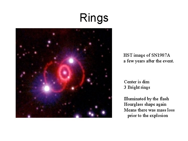 Rings HST image of SN 1987 A a few years after the event. Center