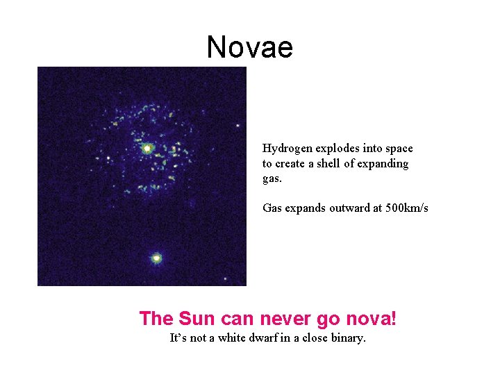 Novae Hydrogen explodes into space to create a shell of expanding gas. Gas expands
