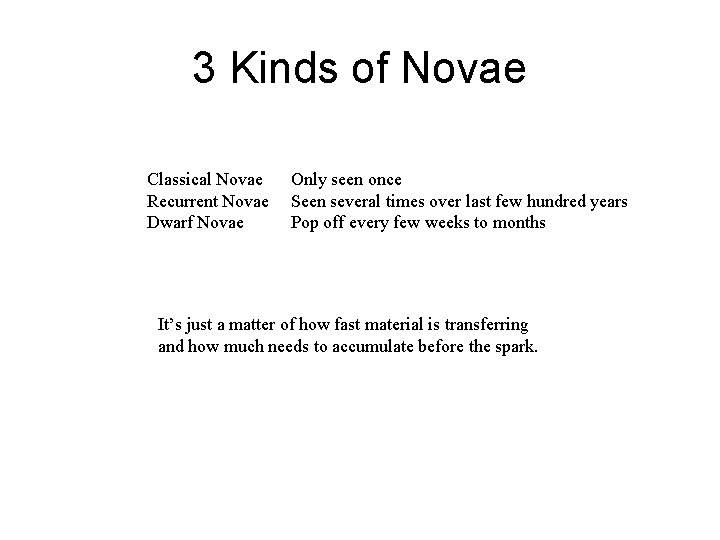 3 Kinds of Novae Classical Novae Recurrent Novae Dwarf Novae Only seen once Seen