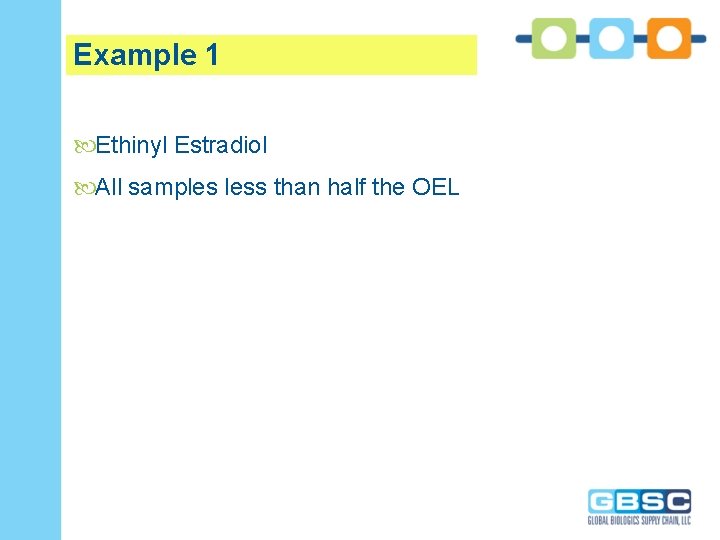 Project Name Example 1 Ethinyl Estradiol All samples less than half the OEL 22