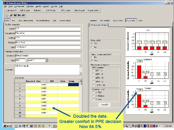 Project Name 29 Doubled the data. Greater comfort in PPE decision Now 84. 5%