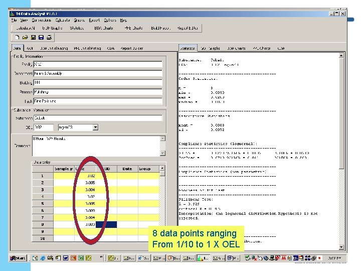 Project Name 8 data points ranging From 1/10 to 1 X OEL 36 