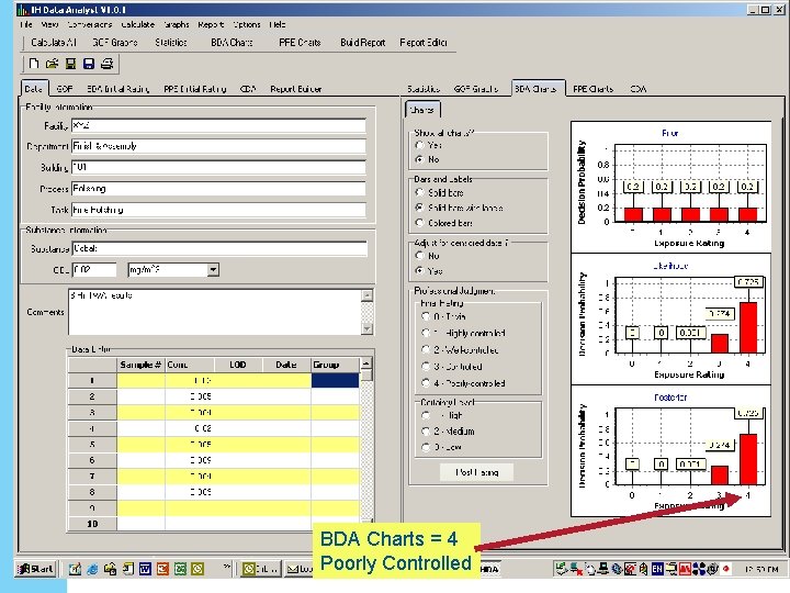 Project Name BDA Charts = 4 Poorly Controlled 37 