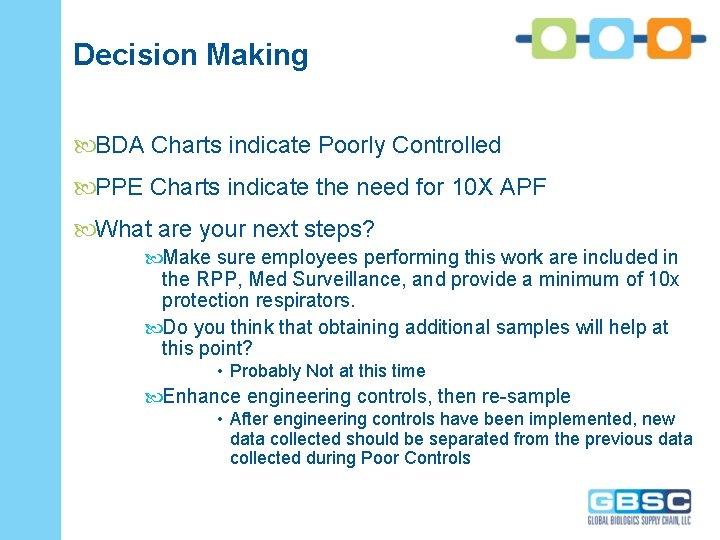 Project Name Decision Making BDA Charts indicate Poorly Controlled PPE Charts indicate the need