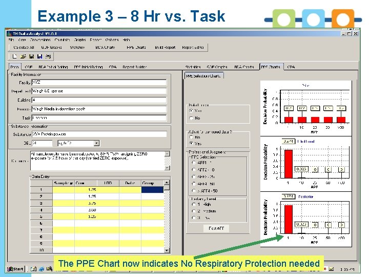 Project Name Example 3 – 8 Hr vs. Task The PPE Chart now indicates