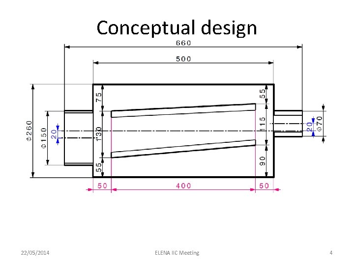 Conceptual design 22/05/2014 ELENA IIC Meeting 4 