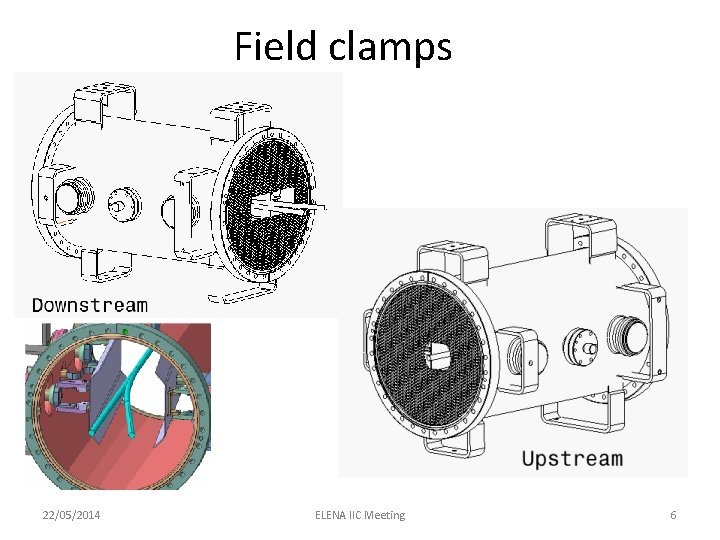 Field clamps 22/05/2014 ELENA IIC Meeting 6 