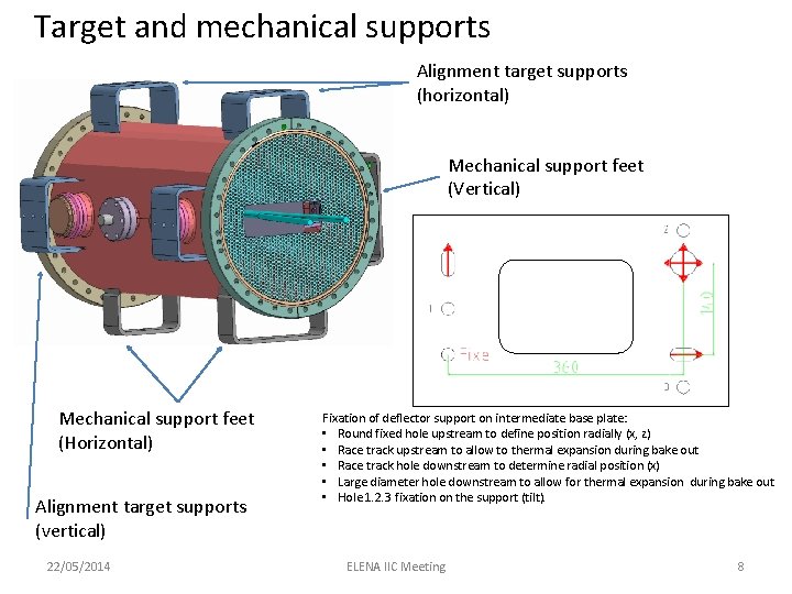 Target and mechanical supports Alignment target supports (horizontal) Mechanical support feet (Vertical) Mechanical support