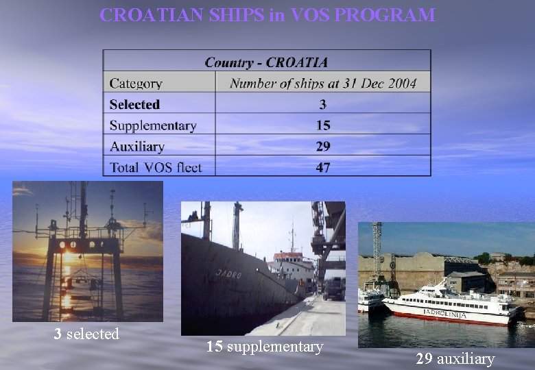CROATIAN SHIPS in VOS PROGRAM 3 selected 15 supplementary 29 auxiliary 