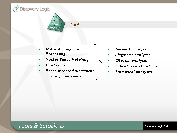 Tools § § Natural Language Processing Vector Space Matching Clustering Force-directed placement § §