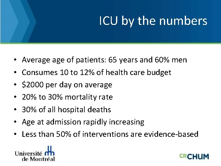 ICU by the numbers • • Average of patients: 65 years and 60% men