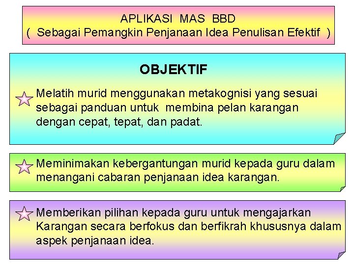 APLIKASI MAS BBD ( Sebagai Pemangkin Penjanaan Idea Penulisan Efektif ) OBJEKTIF Melatih murid