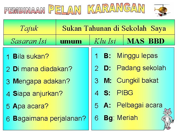 Tajuk Sasaran Isi Sukan Tahunan di Sekolah Saya umum Klu Isi MAS BBD 1