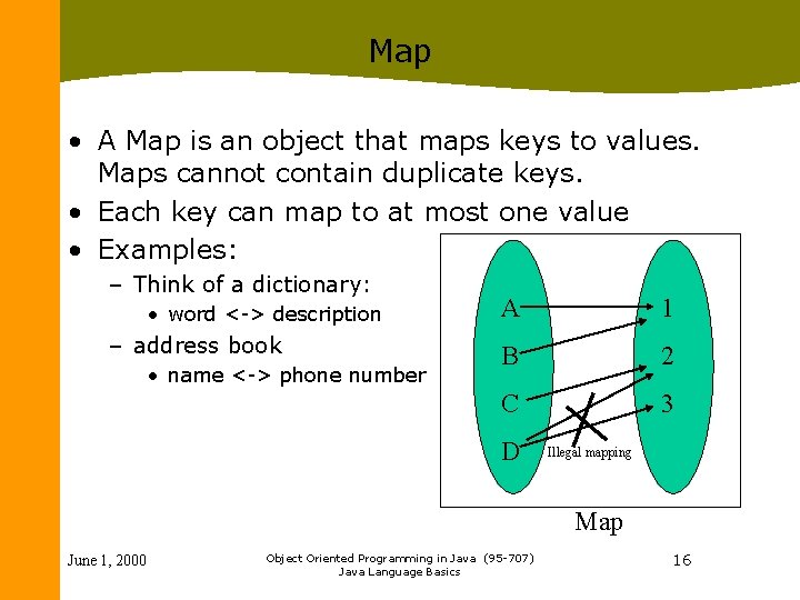 Map • A Map is an object that maps keys to values. Maps cannot